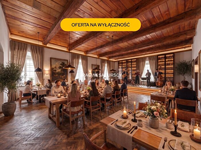 Tu Mieszkania Domy - 2