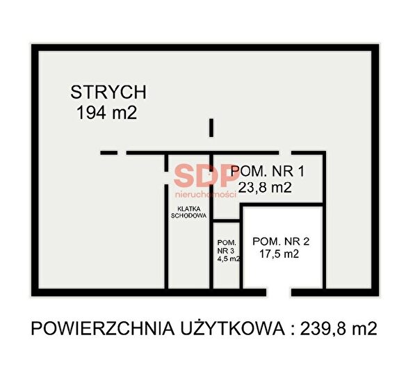 Tu Mieszkania Domy - 3