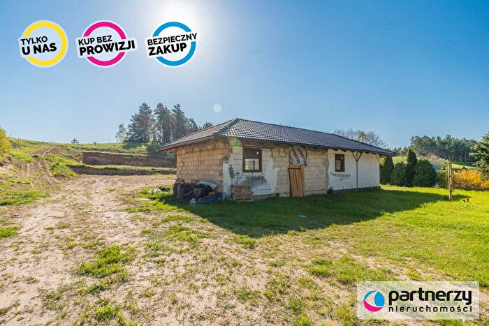 Dom 2-pokojowy na sprzedaż, Jaźwiska
