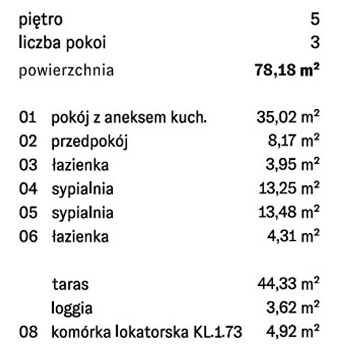 Tu Mieszkania Domy - 2