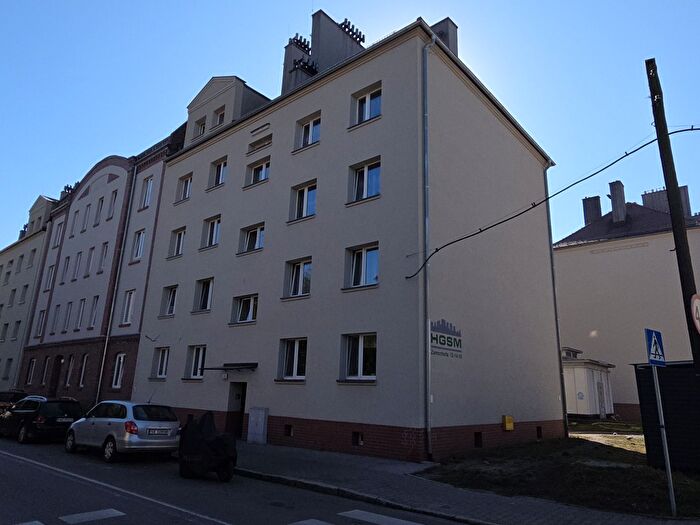 Mieszkanie 2-pokojowe na sprzedaż, Katowice – Ludwika Zamenhofa /