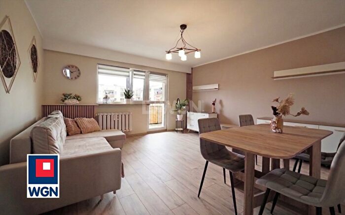 Tu Mieszkania Domy - 2