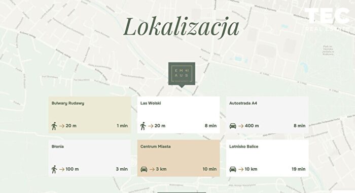 Tu Mieszkania Domy - 2