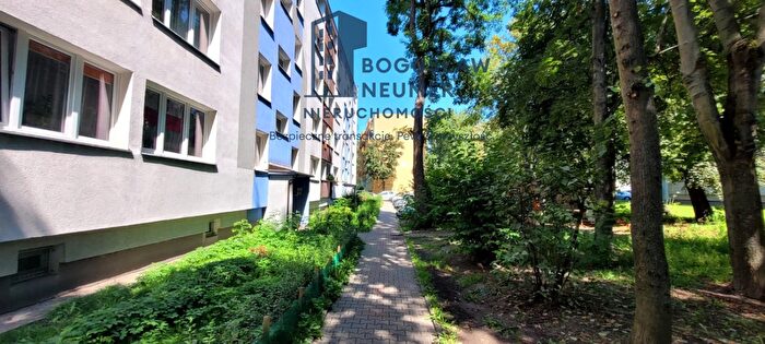 Mieszkanie 2-pokojowe na sprzedaż, Łódź – Tatrzańska