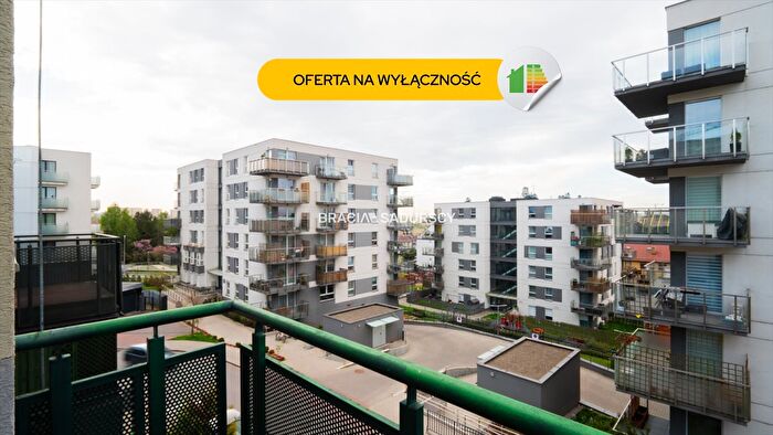 Tu Mieszkania Domy - 3