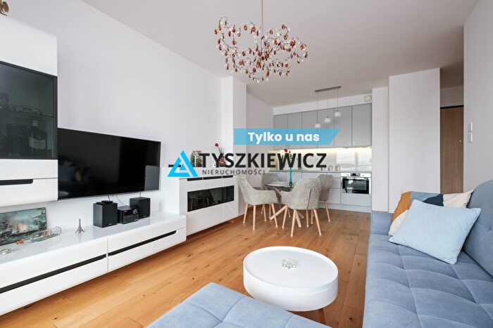 Mieszkanie 2-pokojowe do wynajęcia, Gdańsk – Grudziądzka