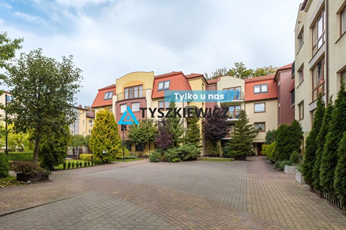 Mieszkanie 2-pokojowe na sprzedaż, Wejherowo