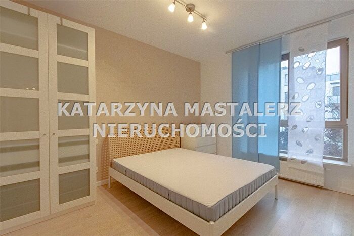 Tu Mieszkania Domy - 2