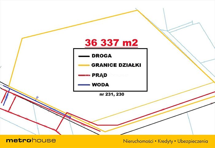 Tu Mieszkania Domy - 3