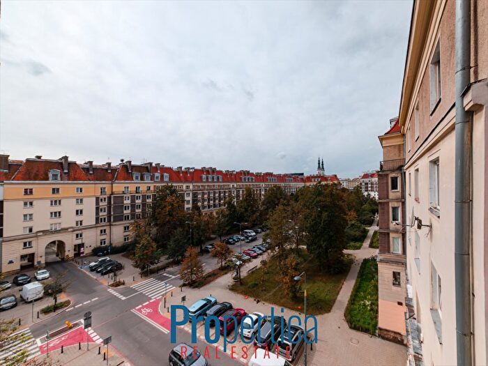 Tu Mieszkania Domy - 2