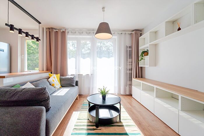 Tu Mieszkania Domy - 2