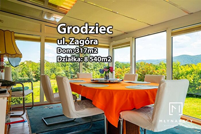 Tu Mieszkania Domy - 3