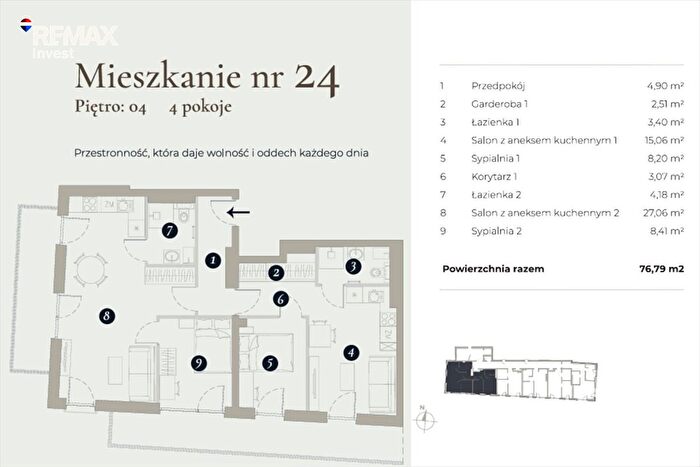 Tu Mieszkania Domy - 2