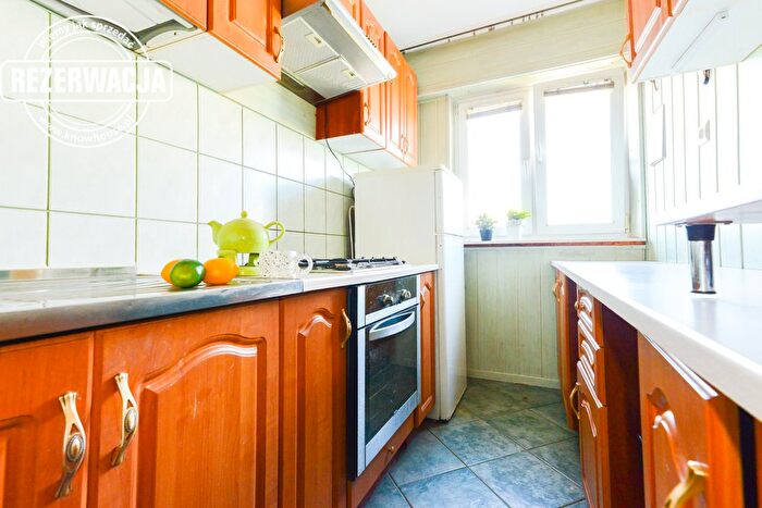 Mieszkanie 2-pokojowe na sprzedaż, Warszawa – Orzycka