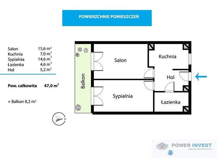 Tu Mieszkania Domy - 3