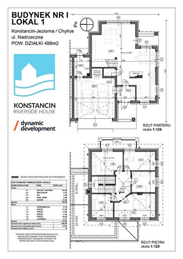 Tu Mieszkania Domy - 3