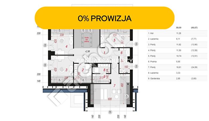 Tu Mieszkania Domy - 2