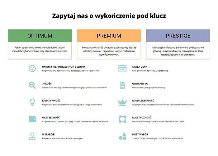 Tu Mieszkania Domy - 2
