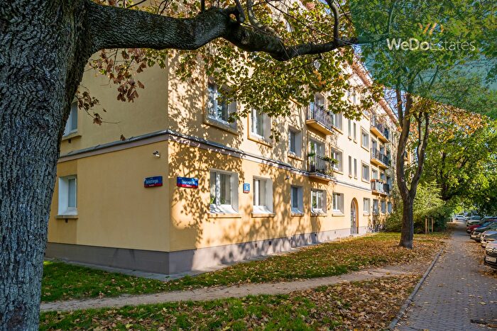 Mieszkanie 2-pokojowe do wynajęcia, Warszawa – Nowolipki