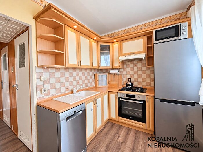 Tu Mieszkania Domy - 2