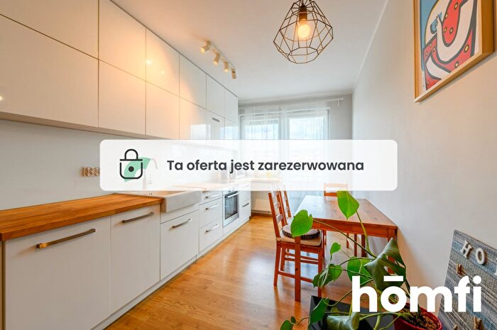 Mieszkanie 3-pokojowe do wynajęcia, Wrocław – Sołtysowicka