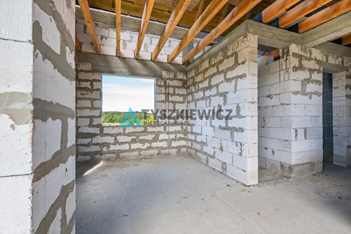 Tu Mieszkania Domy - 2