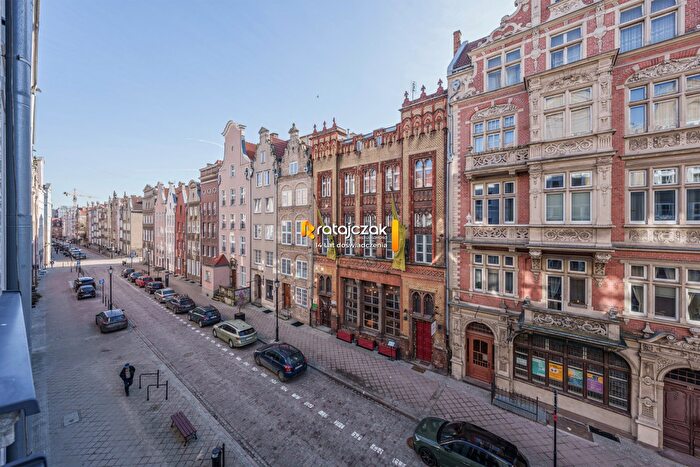 Mieszkanie 2-pokojowe na sprzedaż, Gdańsk – Ogarna