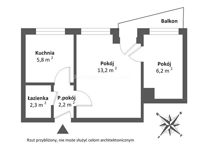 Tu Mieszkania Domy - 3