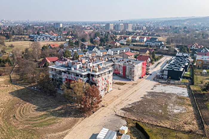 Tu Mieszkania Domy - 2