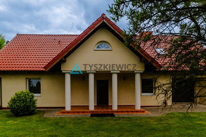 Tu Mieszkania Domy - 2