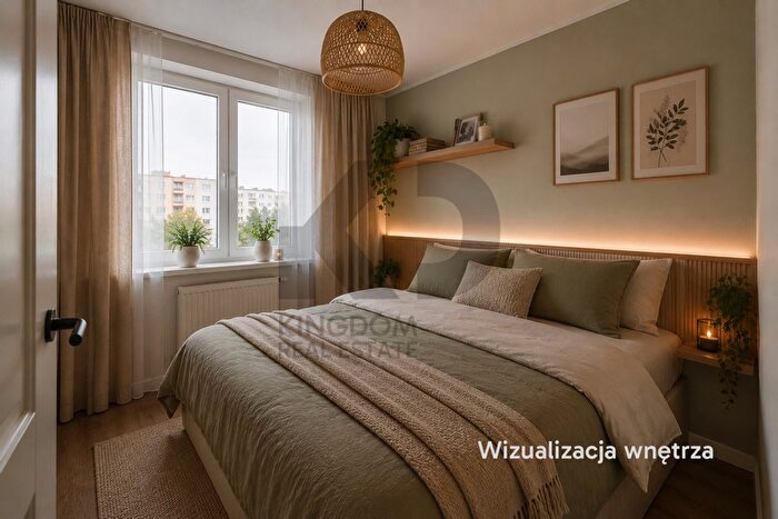 Mieszkanie 2-pokojowe na sprzedaż, Warszawa – Piotra Wysockiego