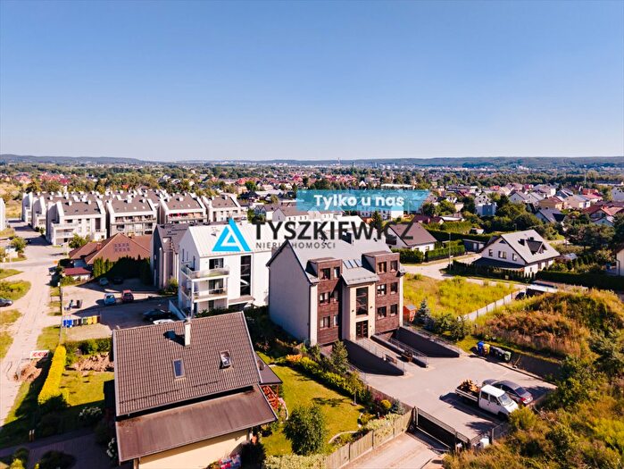 Mieszkanie 2-pokojowe na sprzedaż, Reda
