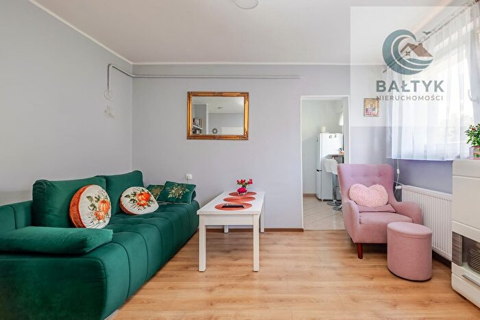 Tu Mieszkania Domy - 2