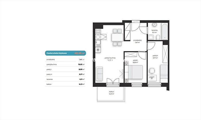 Tu Mieszkania Domy - 3