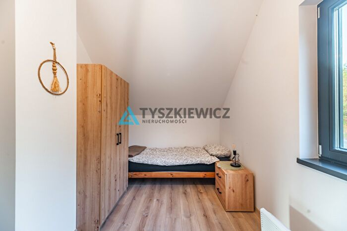 Tu Mieszkania Domy - 2