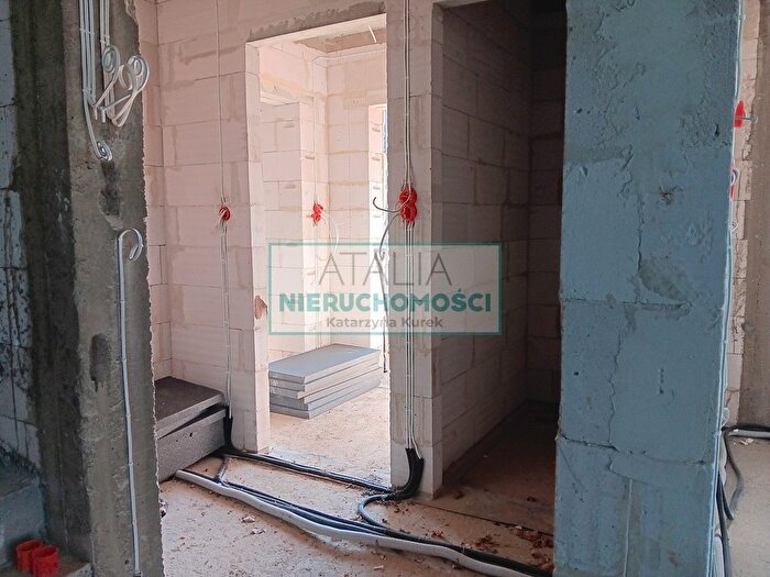 Tu Mieszkania Domy - 2