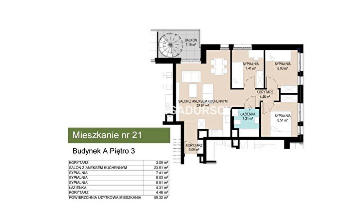 Tu Mieszkania Domy - 2