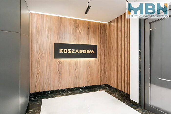 Tu Mieszkania Domy - 2