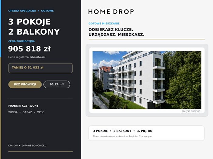 Mieszkanie 3-pokojowe na sprzedaż, Kraków – Józefa Łepkowskiego