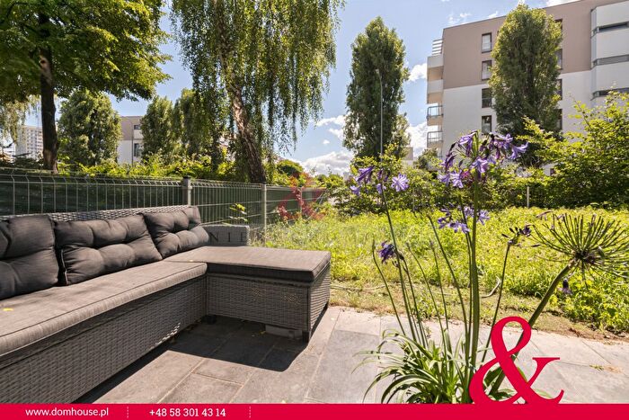 Mieszkanie 2-pokojowe na sprzedaż, Gdańsk – Maurycego Beniowskiego