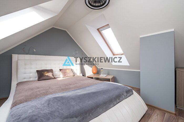 Tu Mieszkania Domy - 3