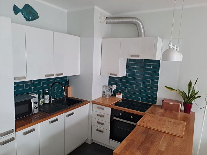 Tu Mieszkania Domy - 2