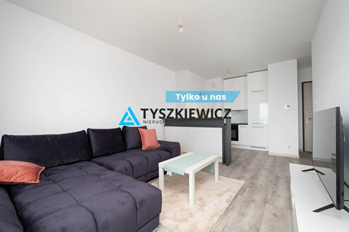 Mieszkanie 2-pokojowe do wynajęcia, Gdańsk – Starowiejska