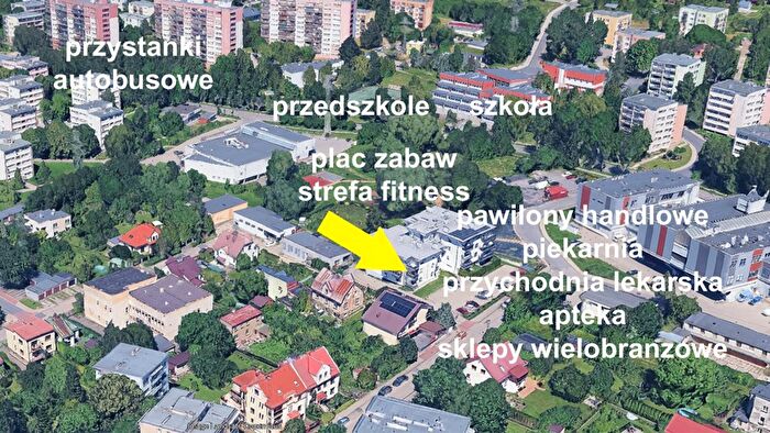 Mieszkanie 2-pokojowe na sprzedaż, Bielsko-Biała