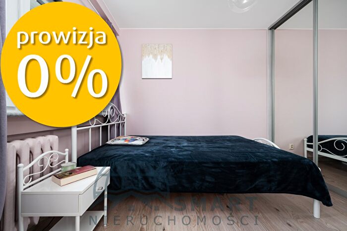 Tu Mieszkania Domy - 2