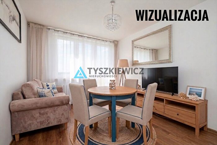 Mieszkanie 3-pokojowe na sprzedaż, Gdynia – Polskiego Czerwonego Krzyża
