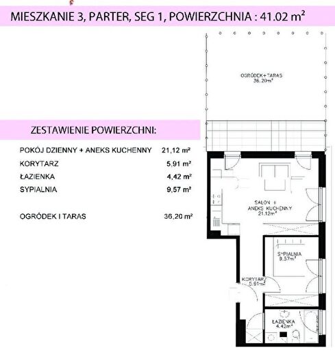 Tu Mieszkania Domy - 2