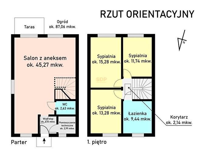 Tu Mieszkania Domy - 2