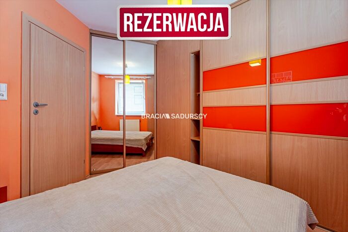 Tu Mieszkania Domy - 2