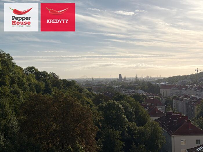 Mieszkanie 2-pokojowe na sprzedaż, Gdańsk – Kartuska